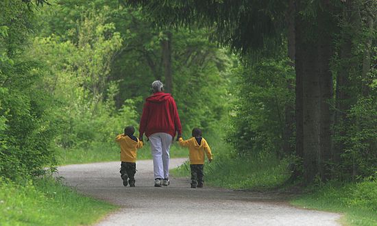 People & Activities in the Park