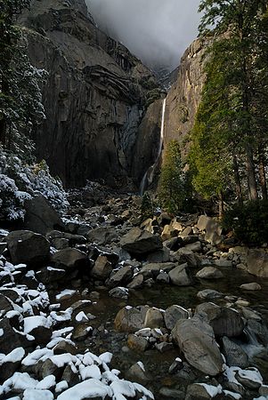 Copyright Joshua McLaughlin 2006